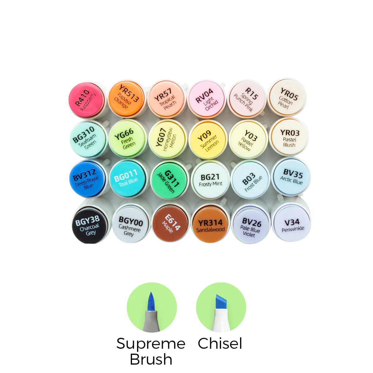 Ohuhu Honolulu Plus Series Supreme