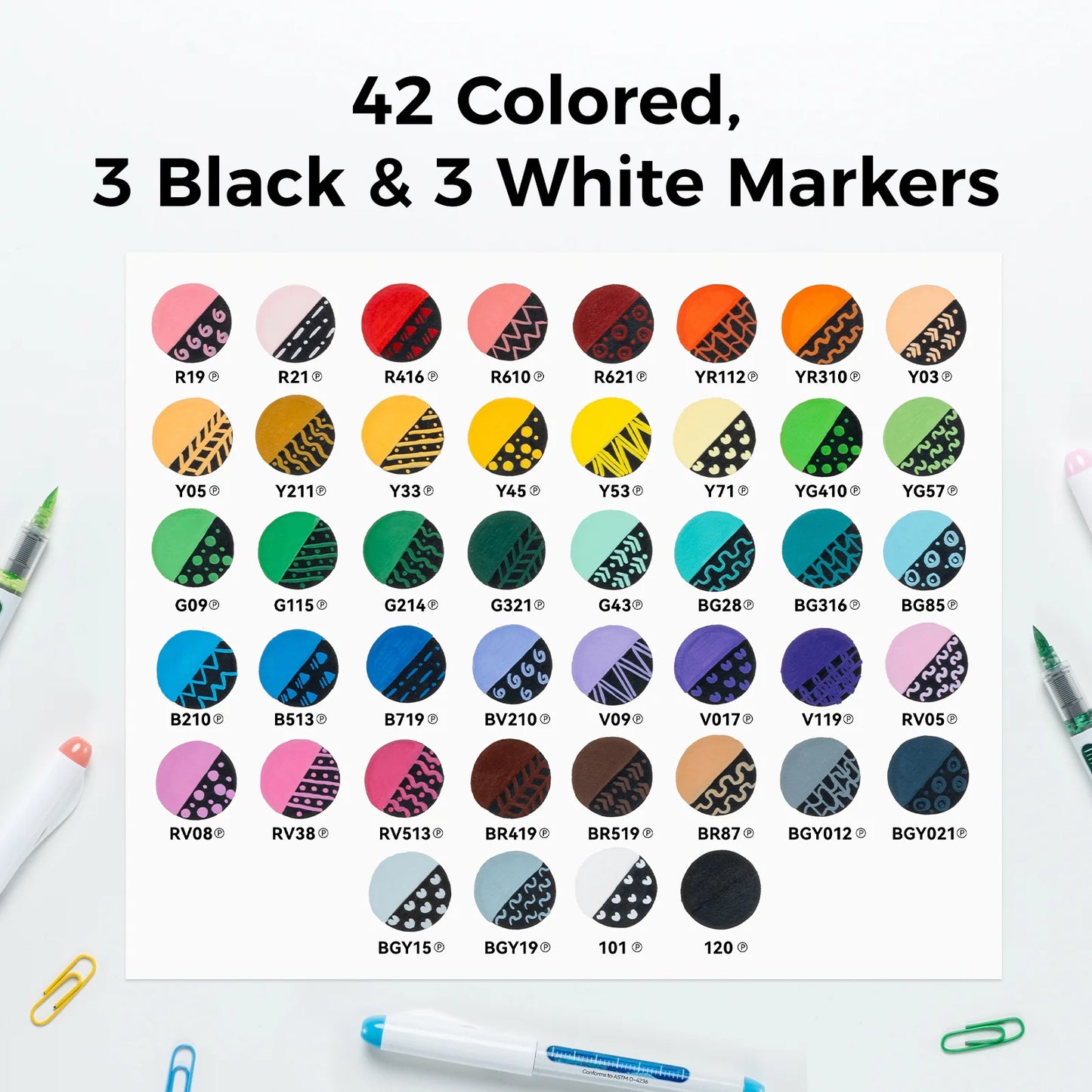 Ohuhu Acrylic Markers 48 Colors